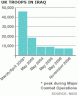 _42597107_uk_troop_numbers203.gif