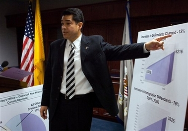 Dems seek testimony from fired attorneys
