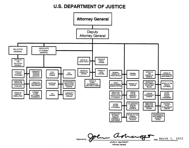 Why This Scandal Matters