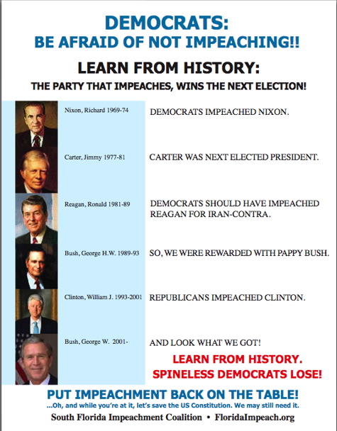 History says: Party that Impeaches, Wins